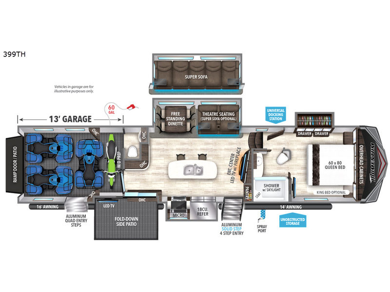 Grand Design Momentum Toy Hauler